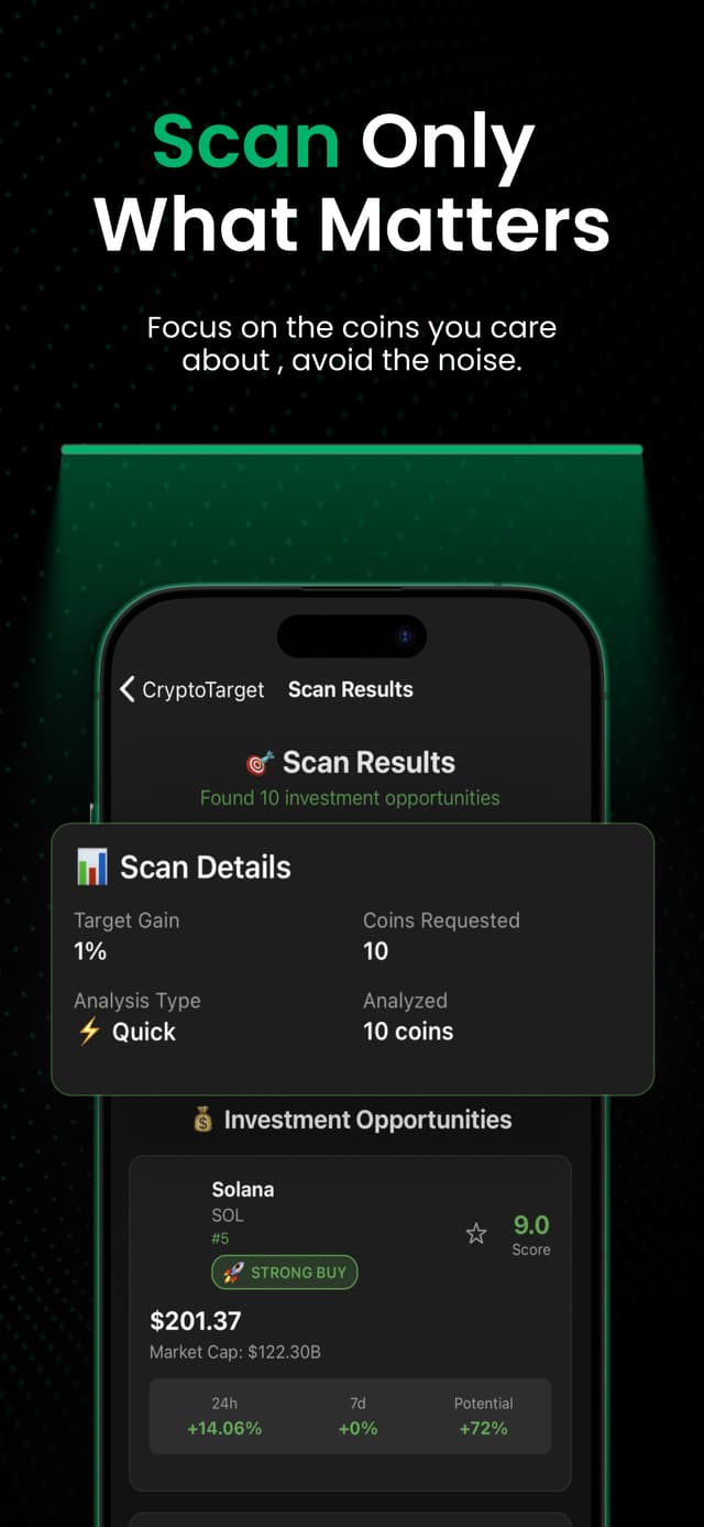 CryptoTarget iOS app screenshot 3 showing crypto signals, buy alerts, profit targets and market analysis for cryptocurrency trading