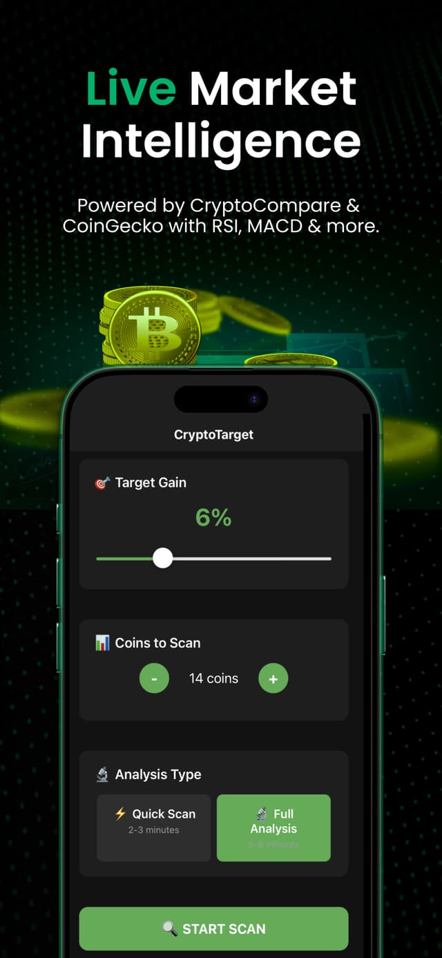 CryptoTarget iOS app screenshot 4 showing crypto signals, buy alerts, profit targets and market analysis for cryptocurrency trading
